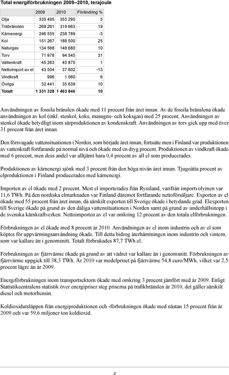 bränslen ökade med 11 procent från året innan. Av de fossila bränslena ökade användningen av kol (inkl. stenkol, koks, masugns- och koksgas) med 25 procent.