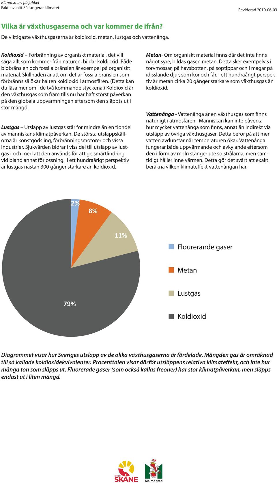 Skillnaden är att om det är fossila bränslen som förbränns så ökar halten koldioxid i atmosfären. (Detta kan du läsa mer om i de två kommande styckena.