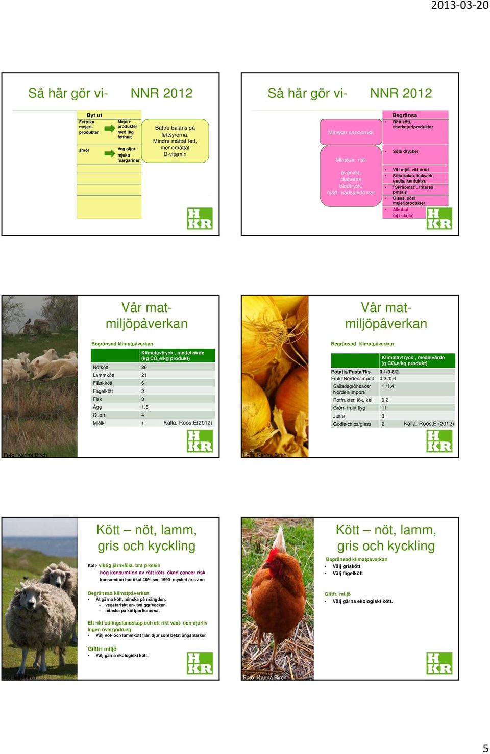 odlingslandskapet 3 och på Fisk växt- och djurlivet 3 Ägg Övergödning 1,5 Quorn 4 Mjölk 1 Källa: Röös,E(2012) Klimatavtryck, medelvärde (g CO 2 e/kg produkt) Potatis/Pasta/Ris 0,1/0,8/2 Frukt