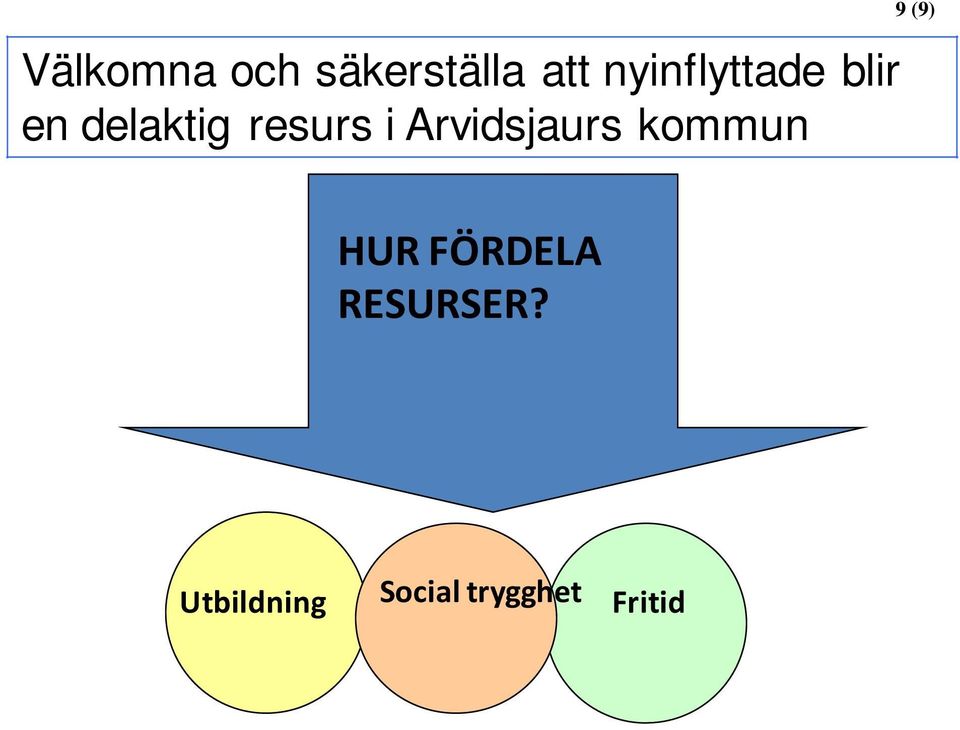 i Arvidsjaurs kommun 9 (9) HUR