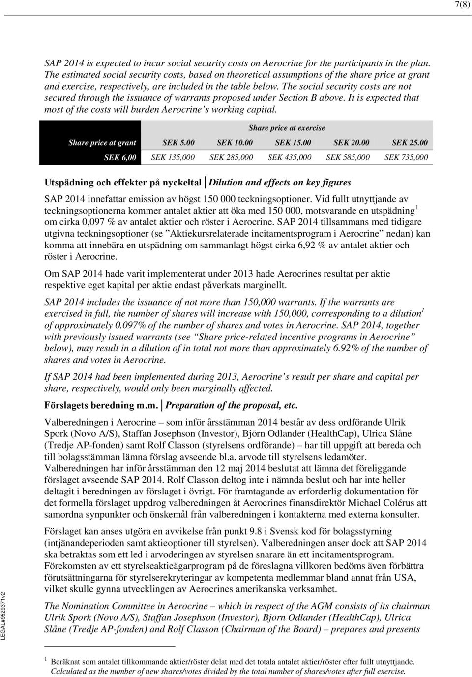 The social security costs are not secured through the issuance of warrants proposed under Section B above. It is expected that most of the costs will burden Aerocrine s working capital.
