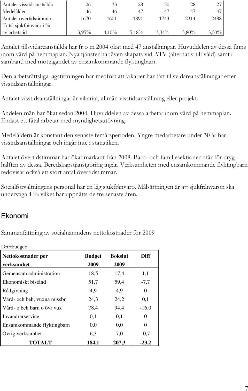 Nya tjänster har även skapats vid ATV (alternativ till våld) samt i samband med mottagandet av ensamkommande flyktingbarn.