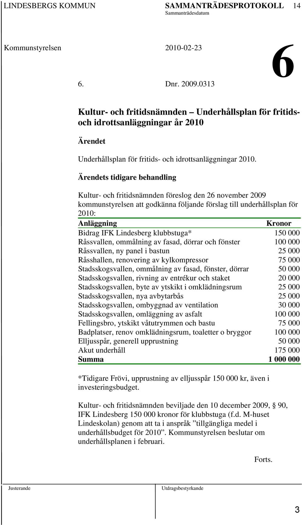 Ärendets tidigare behandling Kultur- och fritidsnämnden föreslog den 26 november 2009 kommunstyrelsen att godkänna följande förslag till underhållsplan för 2010: Anläggning Kronor Bidrag IFK