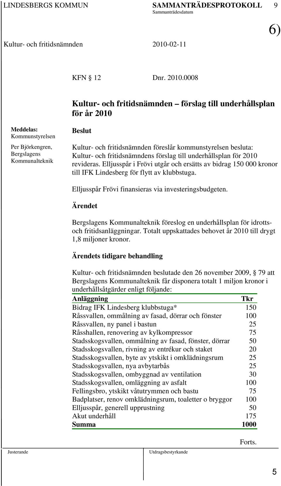 0008 Kultur- och fritidsnämnden förslag till underhållsplan för år 2010 Meddelas: Kommunstyrelsen Per Björkengren, Bergslagens Kommunalteknik Beslut Kultur- och fritidsnämnden föreslår