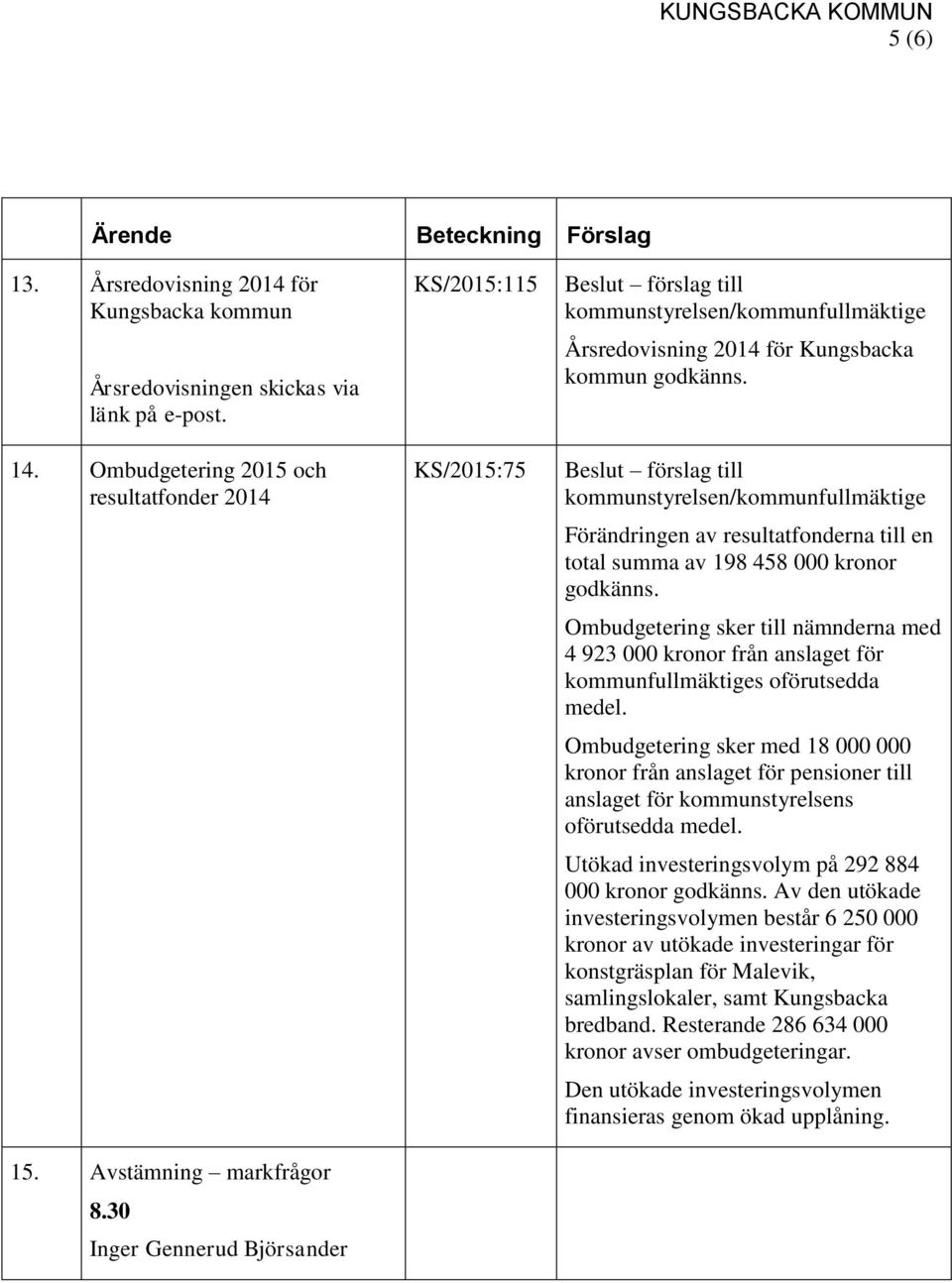 Ombudgetering sker till nämnderna med 4 923 000 kronor från anslaget för kommunfullmäktiges oförutsedda medel.