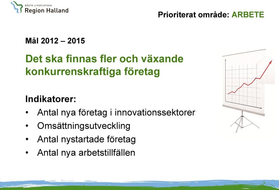 Antal nya företag i innovationssektorer