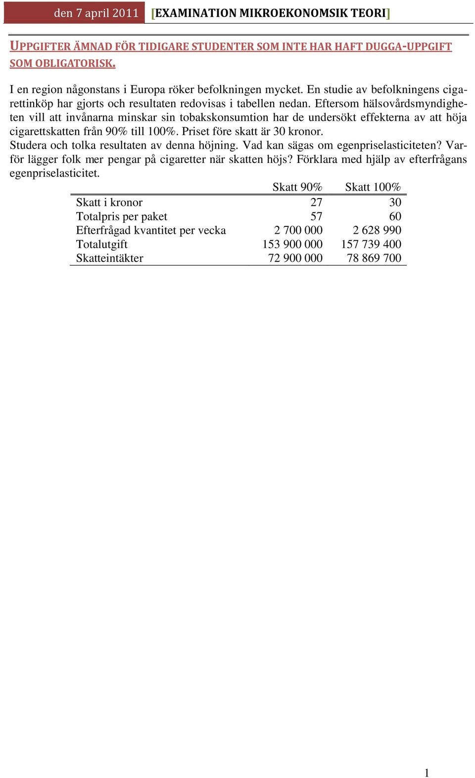 Eftersom hälsovårdsmyndigheten vill att invånarna minskar sin tobakskonsumtion har de undersökt effekterna av att höja cigarettskatten från 90% till 100%. Priset före skatt är 30 kronor.