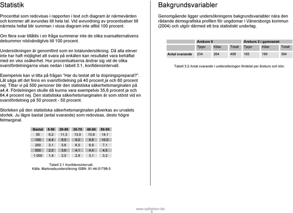 Om flera svar tillåtits i en fråga summerar inte de olika svarsalternativens delsummor nödvändigtvis till 100 procent. Undersökningen är genomförd som en totalundersökning.