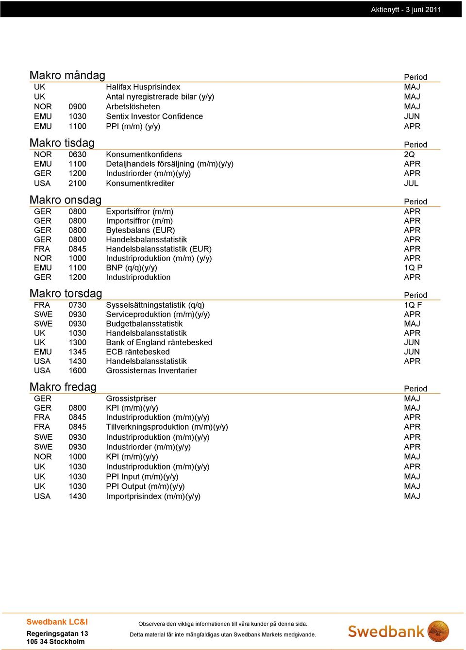 Importsiffror (m/m) APR GER 0800 Bytesbalans (EUR) APR GER 0800 Handelsbalansstatistik APR FRA 0845 Handelsbalansstatistik (EUR) APR NOR 1000 Industriproduktion (m/m) (y/y) APR EMU 1100 BNP
