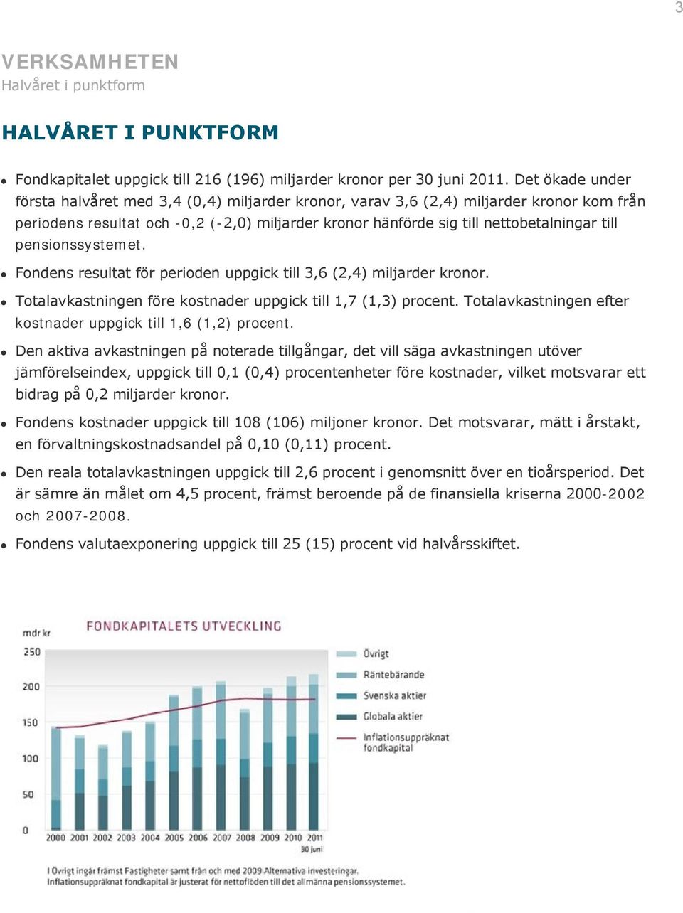 pensionssystemet. Fondens resultat för perioden uppgick till 3,6 (2,4) miljarder kronor. Totalavkastningen före kostnader uppgick till 1,7 (1,3) procent.
