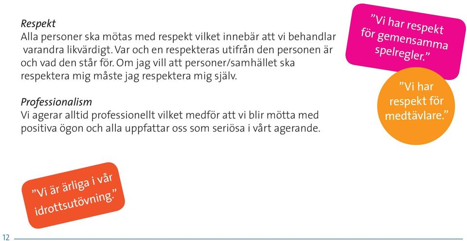 Om jag vill att personer/samhället ska respektera mig måste jag respektera mig själv.