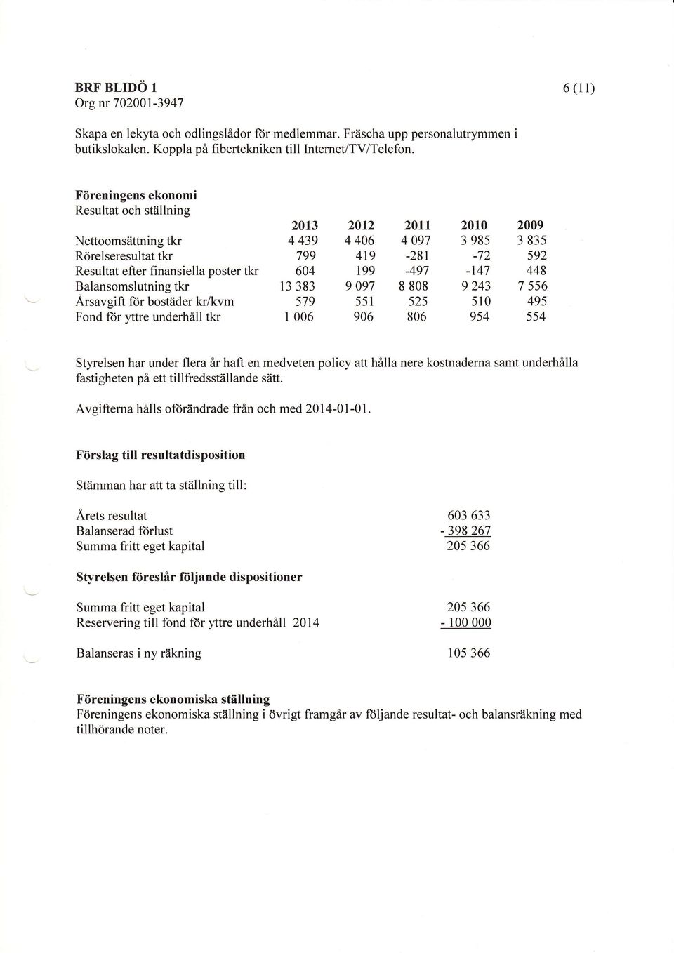 3;+ 3o,11 1l',i, Rdrelseresultat tkr 799 419-281 -72 592 Resultat efter finansiella poster tkr 64 199-497 -147 448 Balansomslutning tkr 13 383 9 97 8 88 9 243 7 556 Arsavgift for bost[der kr/kvm 579