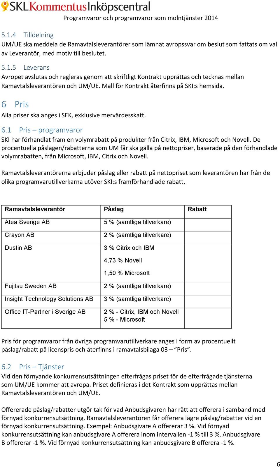 De procentuella påslagen/rabatterna som UM får ska gälla på nettopriser, baserade på den förhandlade volymrabatten, från Microsoft, IBM, Citrix och Novell.