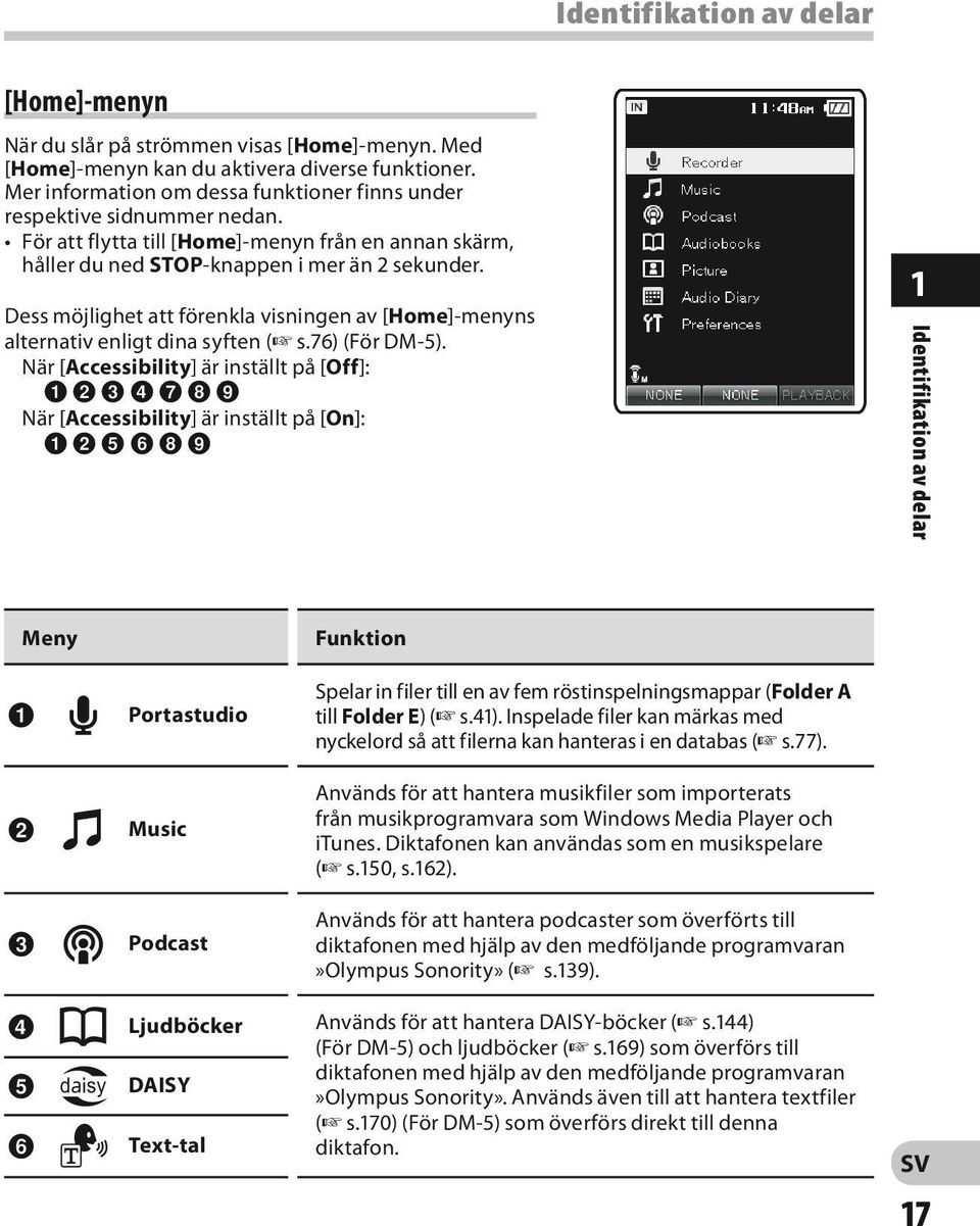 Dess möjlighet att förenkla visningen av [Home]-menyns alternativ enligt dina syften (+ s.76) (För DM-5).