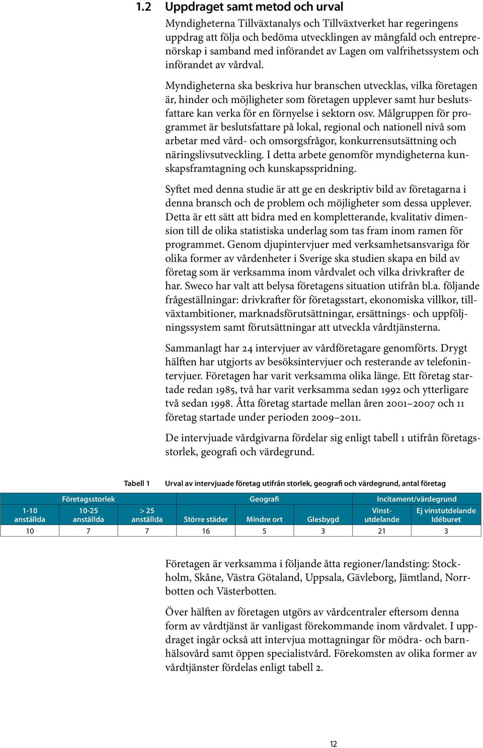 Myndigheterna ska beskriva hur branschen utvecklas, vilka företagen är, hinder och möjligheter som företagen upplever samt hur beslutsfattare kan verka för en förnyelse i sektorn osv.