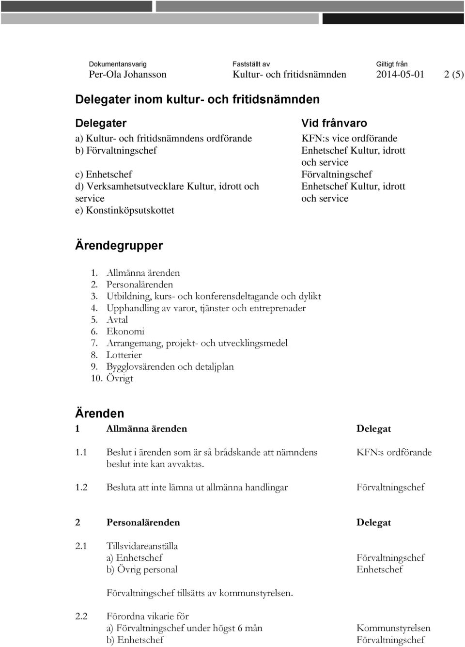 Ärendegrupper 1. Allmänna ärenden 2. Personalärenden 3. Utbildning, kurs- och konferensdeltagande och dylikt 4. Upphandling av varor, tjänster och entreprenader 5. Avtal 6. Ekonomi 7.