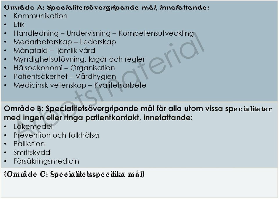 Vårdhygien Medicinsk vetenskap Kvalitetsarbete Område B: Specialitetsövergripande mål för alla utom vissa specialiteter med ingen