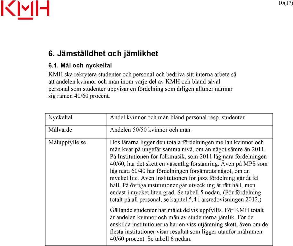 Hos lärarna ligger den totala fördelningen mellan kvinnor och män kvar på ungefär samma nivå, om än något sämre än 2011.