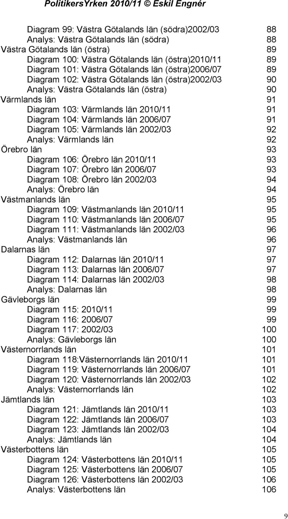 Värmlands län 2006/07 91 Diagram 105: Värmlands län 2002/03 92 Analys: Värmlands län 92 Örebro län 93 Diagram 106: Örebro län 2010/11 93 Diagram 107: Örebro län 2006/07 93 Diagram 108: Örebro län