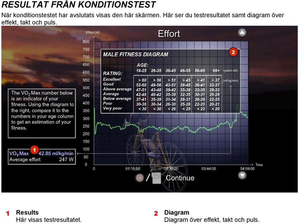 Här ser du testresultatet samt diagram över effekt, takt