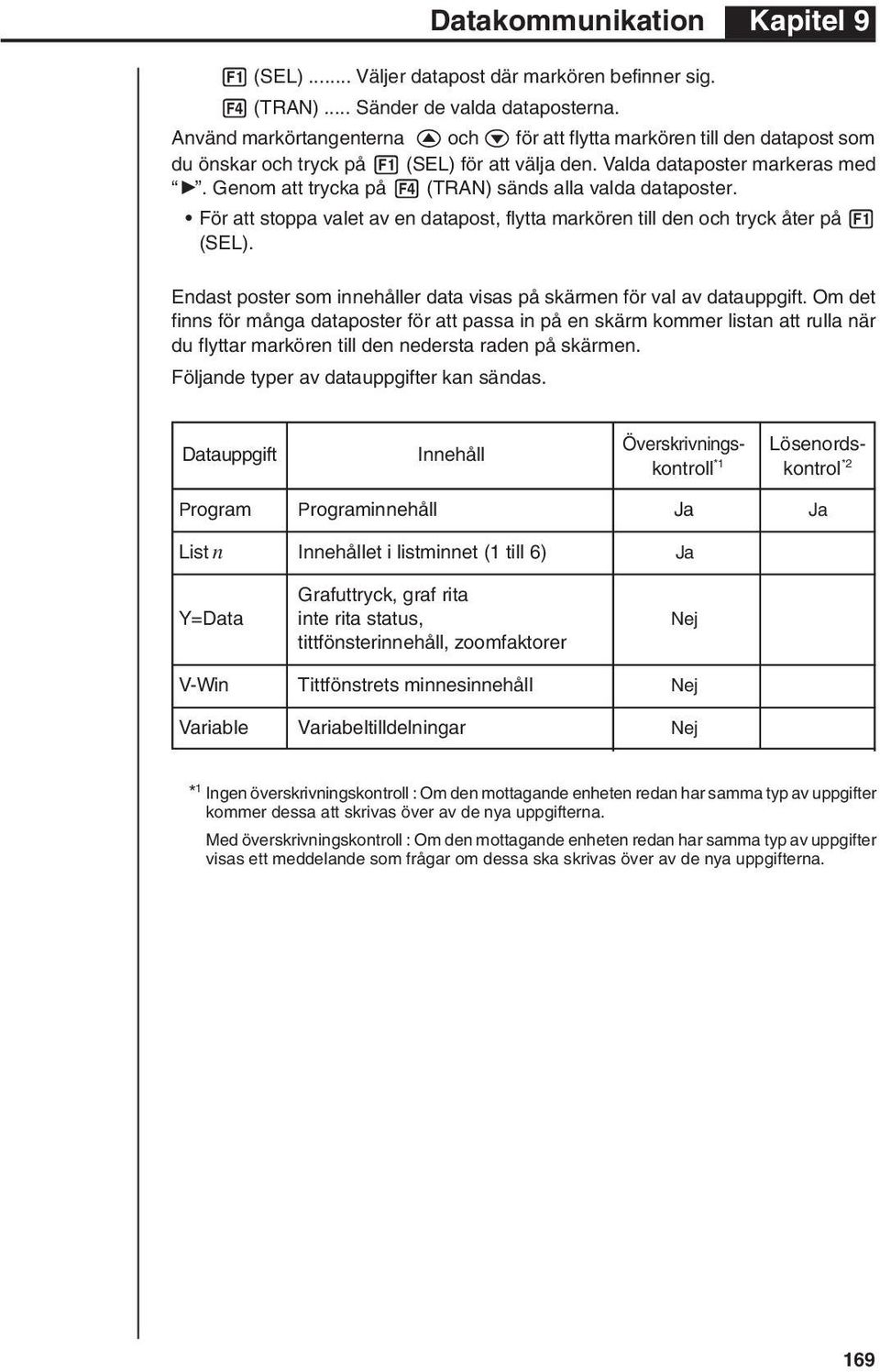 Genom att trycka på 4 (TRAN) sänds alla valda dataposter. För att stoppa valet av en datapost, flytta markören till den och tryck åter på 1 (SEL).