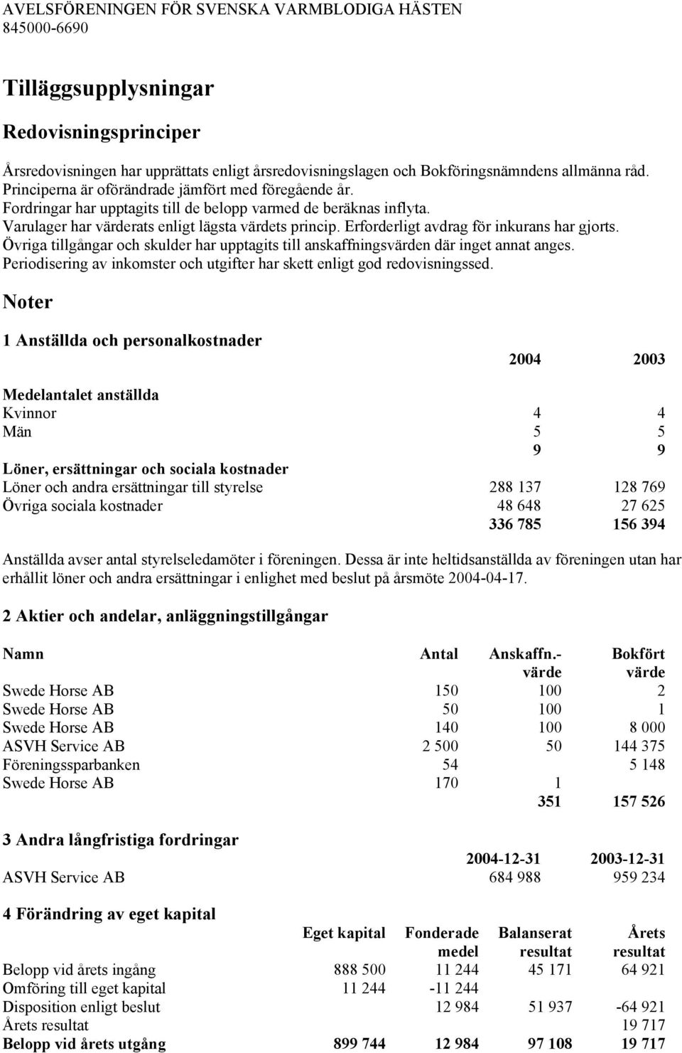 Erforderligt avdrag för inkurans har gjorts. Övriga tillgångar och skulder har upptagits till anskaffningsvärden där inget annat anges.