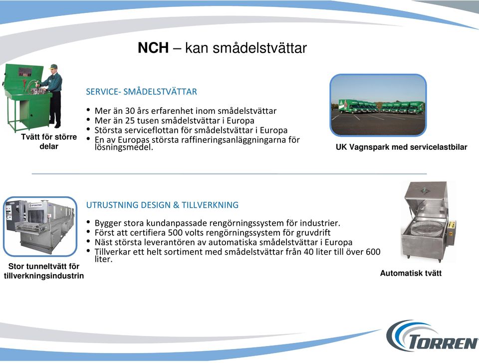 UK Vagnspark med servicelastbilar UTRUSTNING DESIGN & TILLVERKNING Stor tunneltvätt för tillverkningsindustrin Bygger stora kundanpassade rengörningssystem för