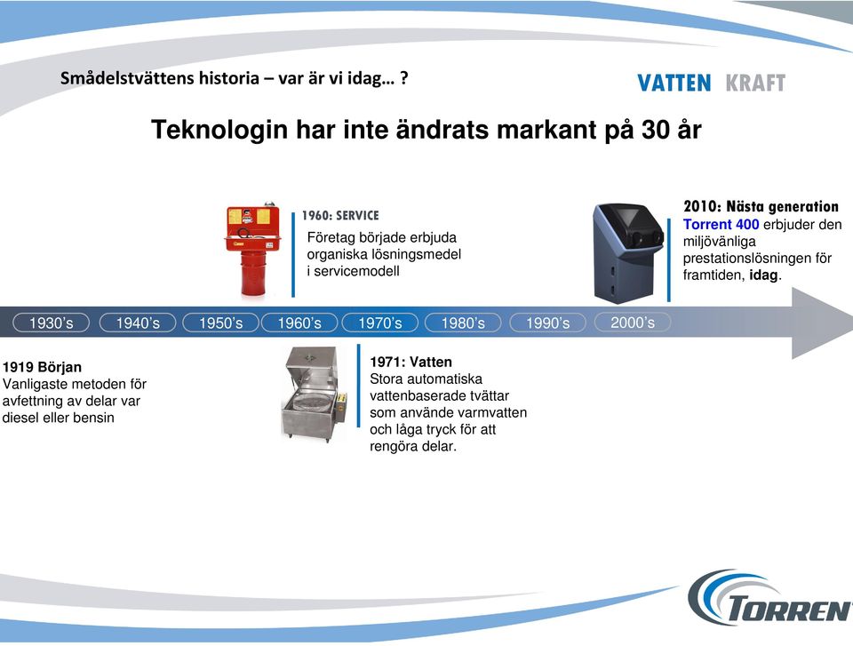 servicemodell 2010: Nästa generation Torrent 400 erbjuder den miljövänliga prestationslösningen för framtiden, idag.