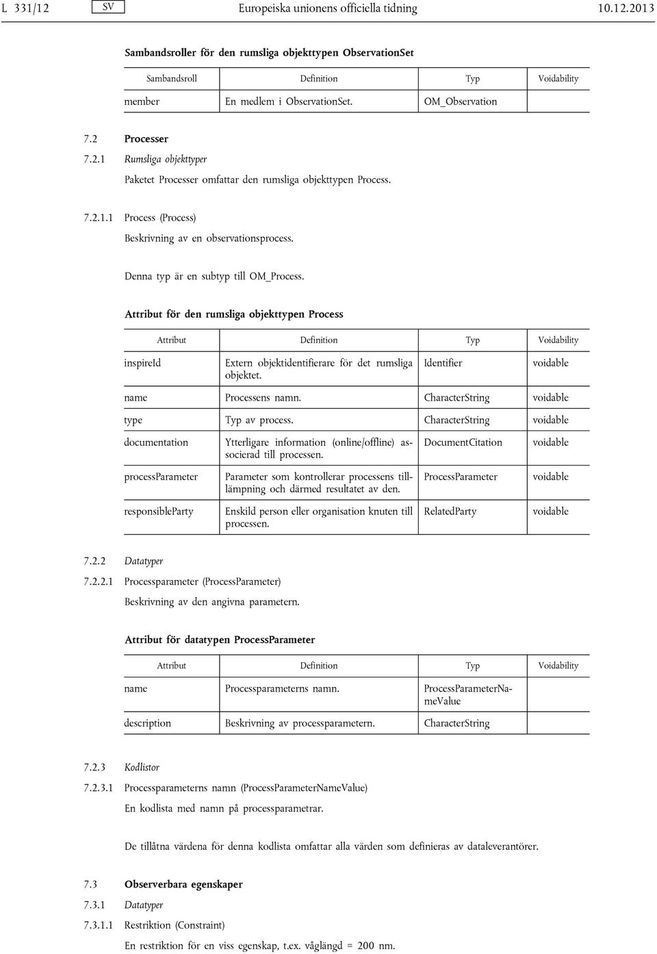Denna typ är en subtyp till OM_Process. Attribut för den rumsliga objekttypen Process inspireid Extern objektidentifierare för det rumsliga objektet. Identifier name Processens namn.