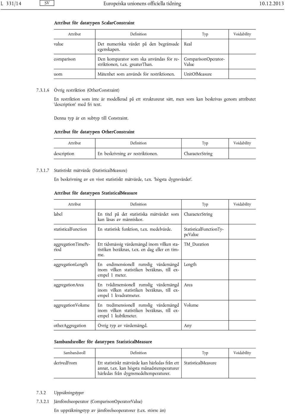 6 Övrig restriktion (OtherConstraint) En restriktion som inte är modellerad på ett strukturerat sätt, men som kan beskrivas genom attributet description med fri text.