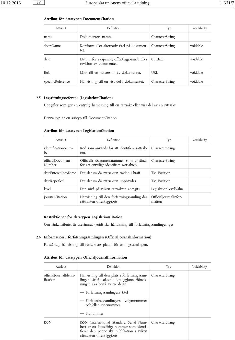 URL specificreference Hänvisning till en viss del i dokumentet. CharacterString 2.