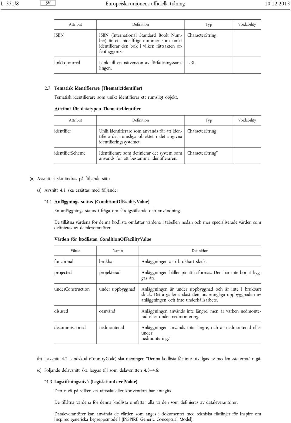 Länk till en nätversion av författningssamlingen. CharacterString URL 2.7 Tematisk identifierare (ThematicIdentifier) Tematisk identifierare som unikt identifierar ett rumsligt objekt.