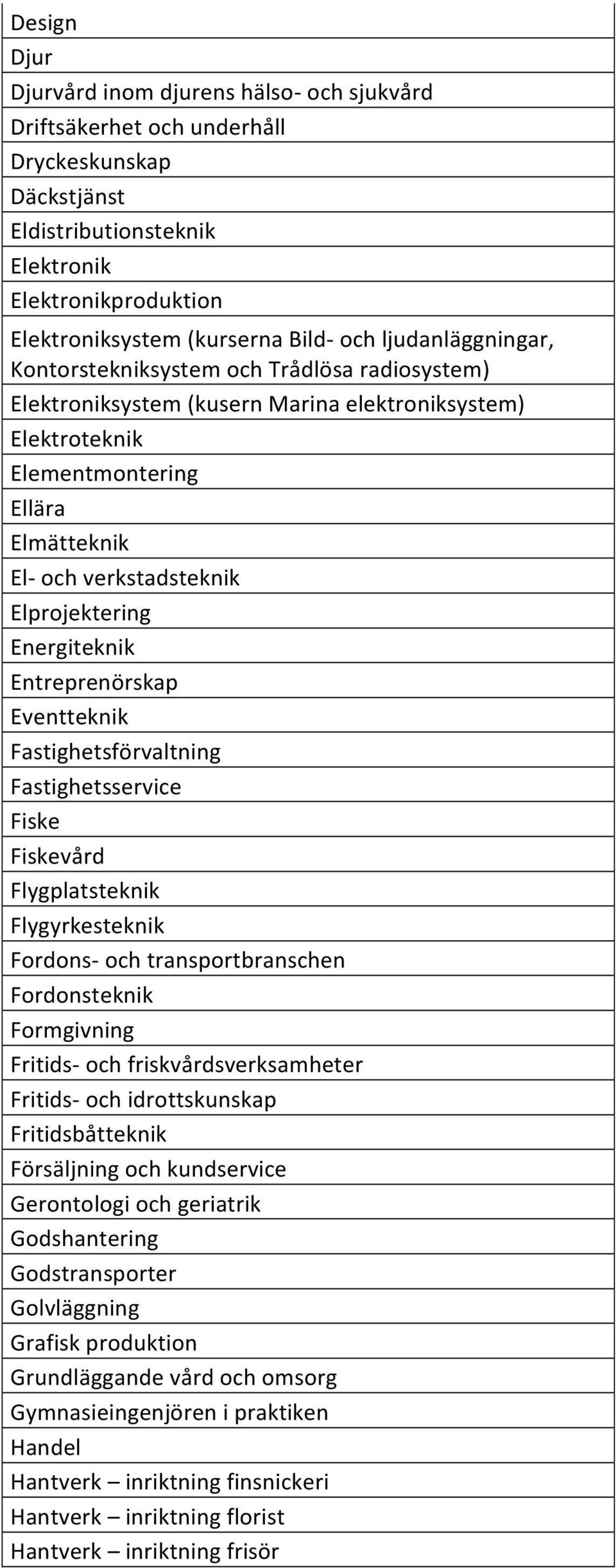 Elprojektering Energiteknik Entreprenörskap Eventteknik Fastighetsförvaltning Fastighetsservice Fiske Fiskevård Flygplatsteknik Flygyrkesteknik Fordons- och transportbranschen Fordonsteknik