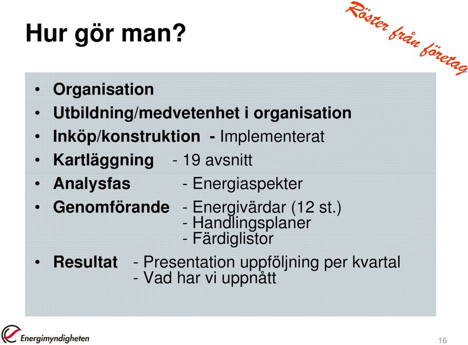 Implementerat Kartläggning - 19 avsnitt Analysfas - Energiaspekter