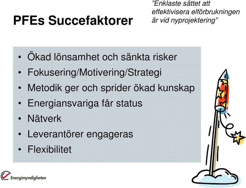 risker Fokusering/Motivering/Strategi Metodik ger och sprider