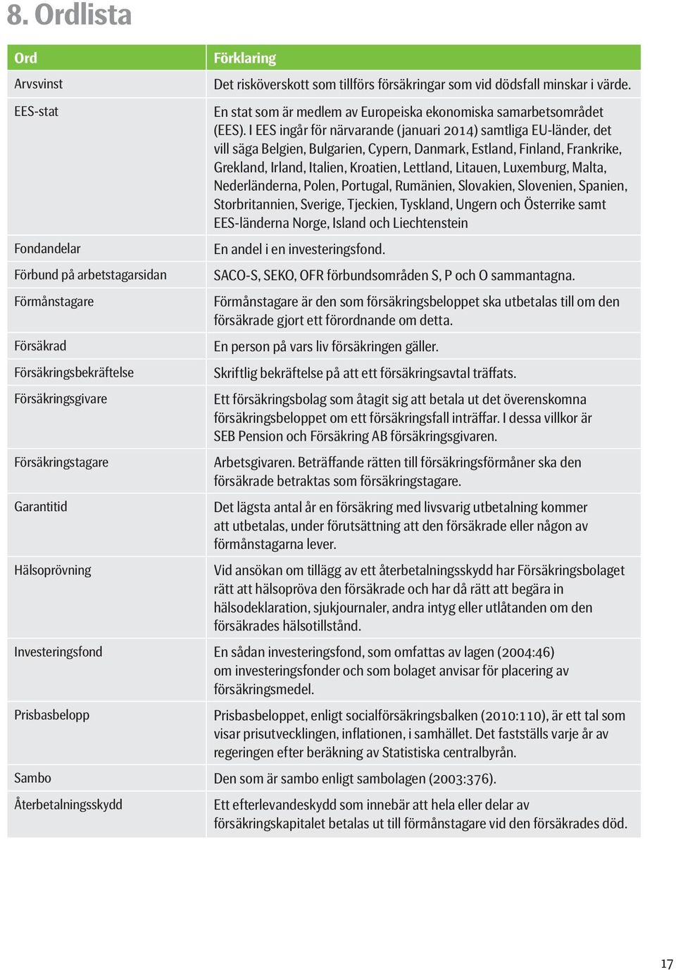 I EES ingår för närvarande (januari 2014) samtliga EU-länder, det vill säga Belgien, Bulgarien, Cypern, Danmark, Estland, Finland, Frankrike, Grekland, Irland, Italien, Kroatien, Lettland, Litauen,