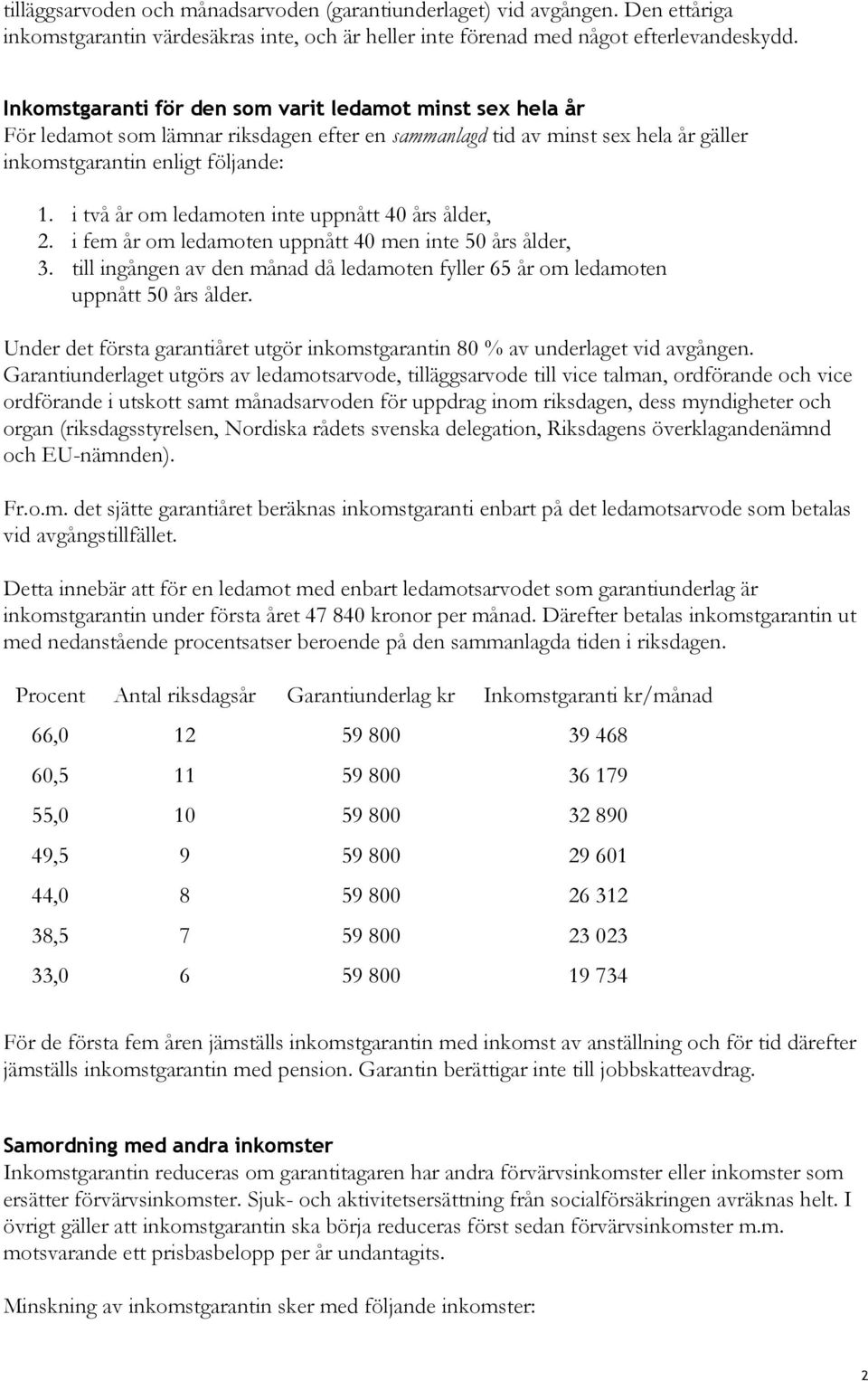 i två år om ledamoten inte uppnått 40 års ålder, 2. i fem år om ledamoten uppnått 40 men inte 50 års ålder, 3. till ingången av den månad då ledamoten fyller 65 år om ledamoten uppnått 50 års ålder.