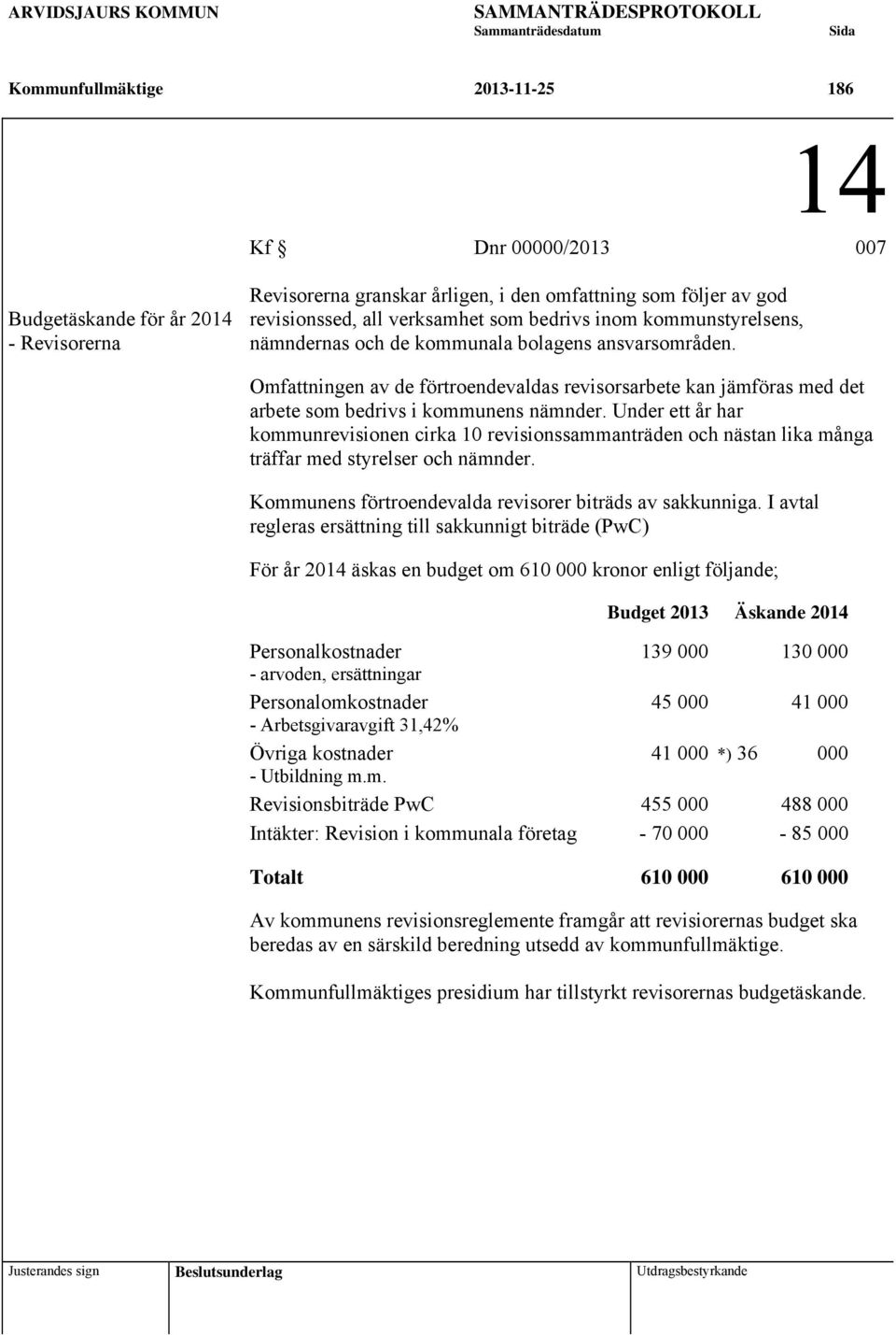 Omfattningen av de förtroendevaldas revisorsarbete kan jämföras med det arbete som bedrivs i kommunens nämnder.