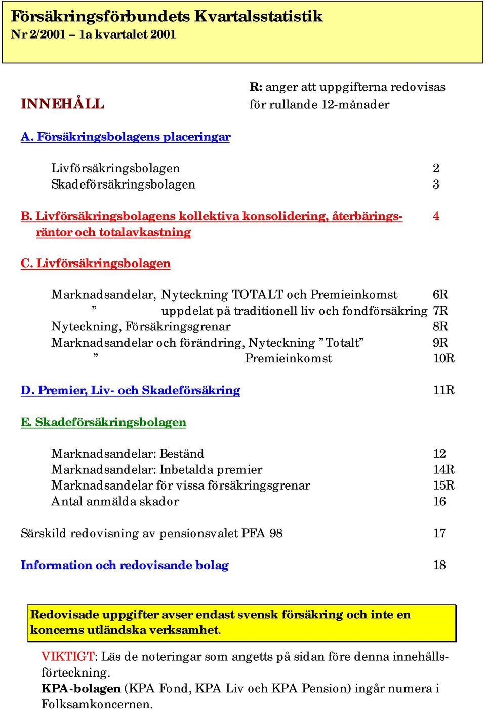 Livförsäkringsbolagen Marknadsandelar, Nyteckning TOTALT och Premieinkomst 6R uppdelat på traditionell liv och fondförsäkring 7R Nyteckning, Försäkringsgrenar 8R Marknadsandelar och förändring,