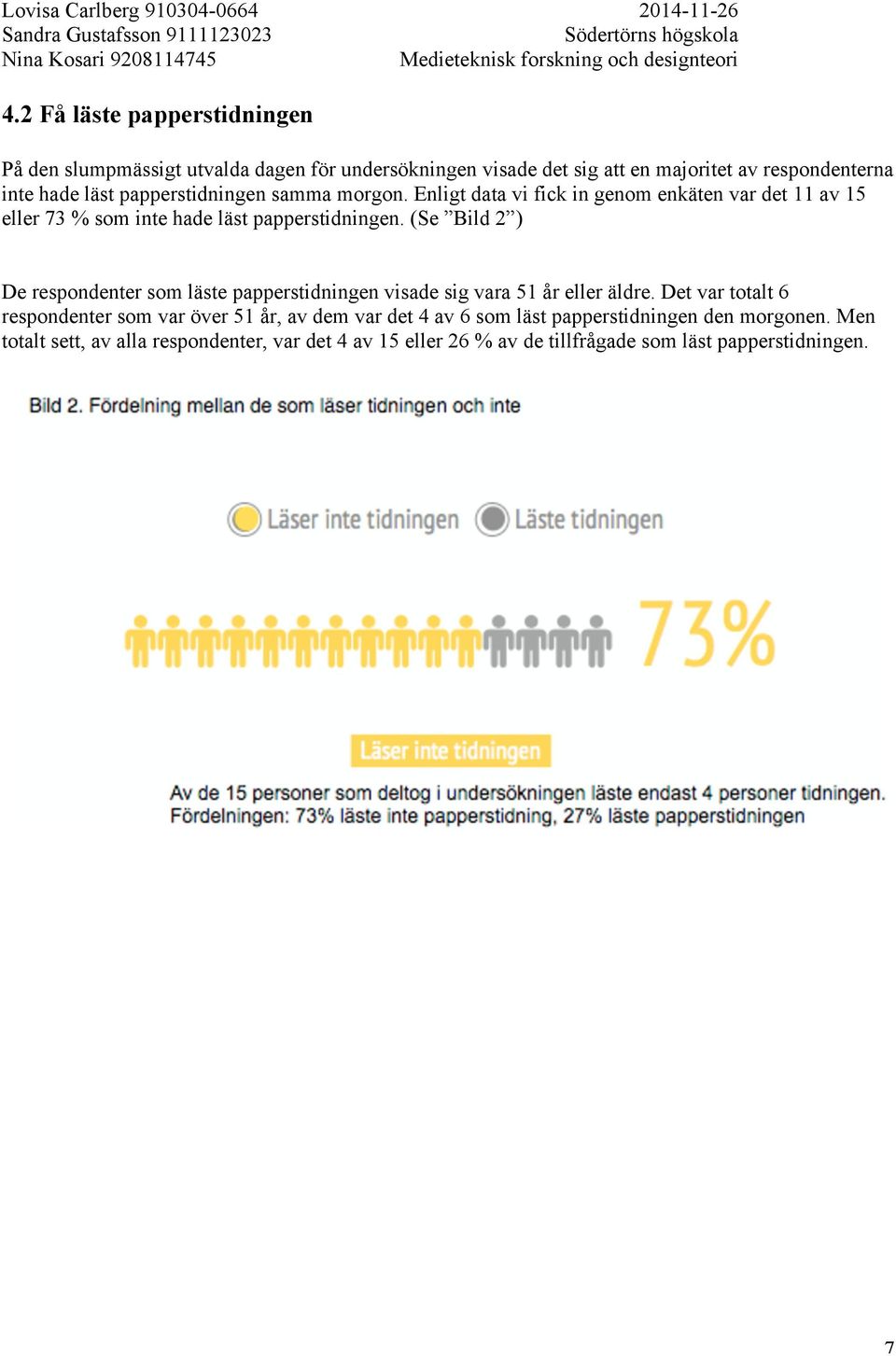 (Se Bild 2 ) De respondenter som läste papperstidningen visade sig vara 51 år eller äldre.