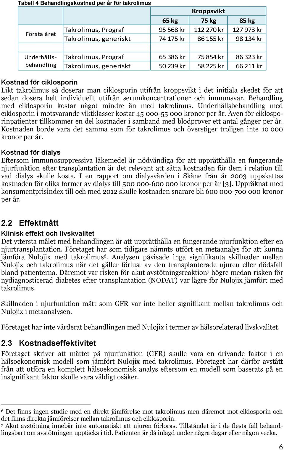 kroppsvikt i det initiala skedet för att sedan dosera helt individuellt utifrån serumkoncentrationer och immunsvar. Behandling med ciklosporin kostar något mindre än med takrolimus.