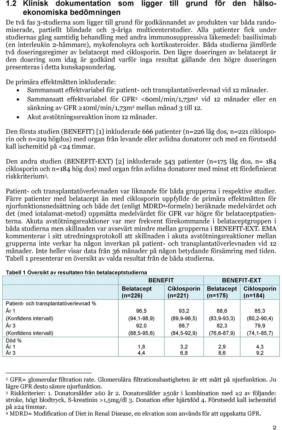 Alla patienter fick under studiernas gång samtidig behandling med andra immunosuppressiva läkemedel: basiliximab (en interleukin 2-hämmare), mykofenolsyra och kortikosteroider.