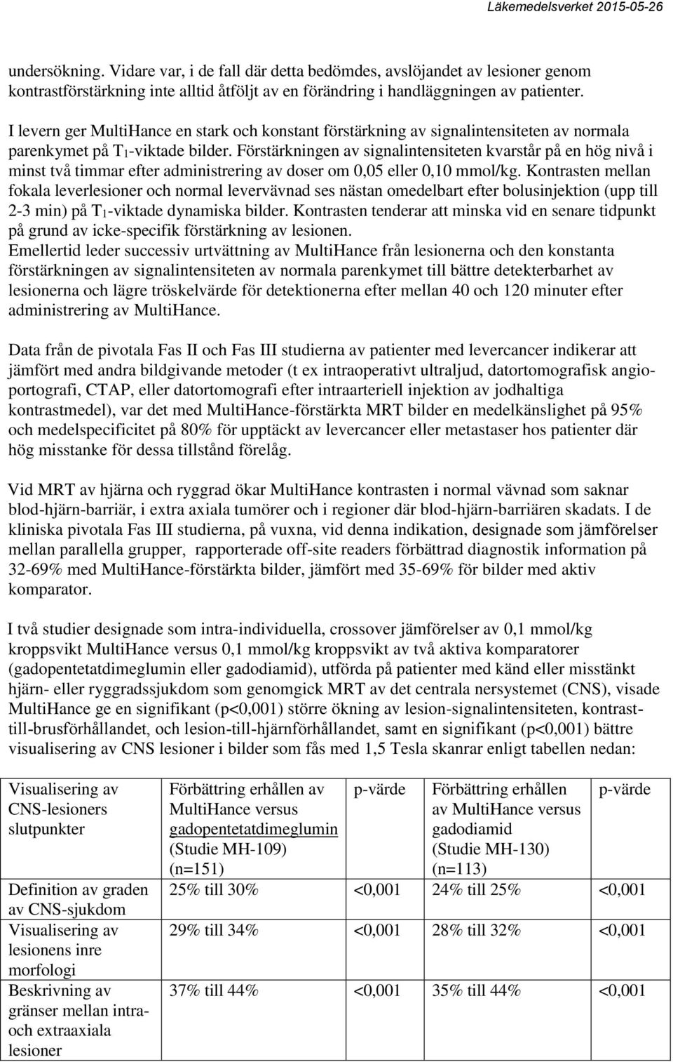 Förstärkningen av signalintensiteten kvarstår på en hög nivå i minst två timmar efter administrering av doser om 0,05 eller 0,10 mmol/kg.
