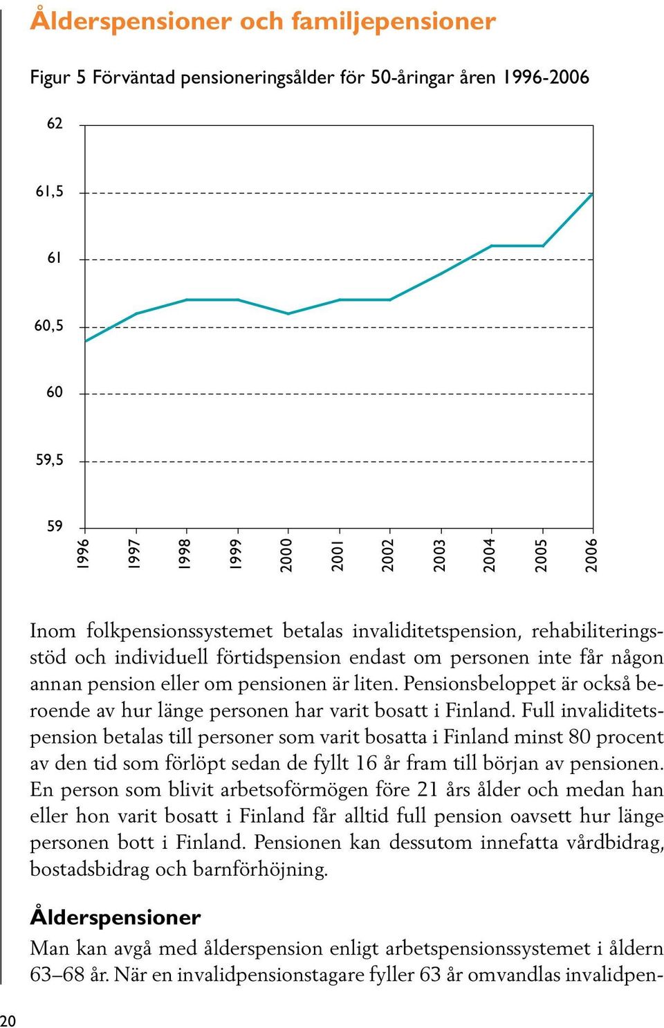 Pensionsbeloppet är också beroende av hur länge personen har varit bosatt i Finland.