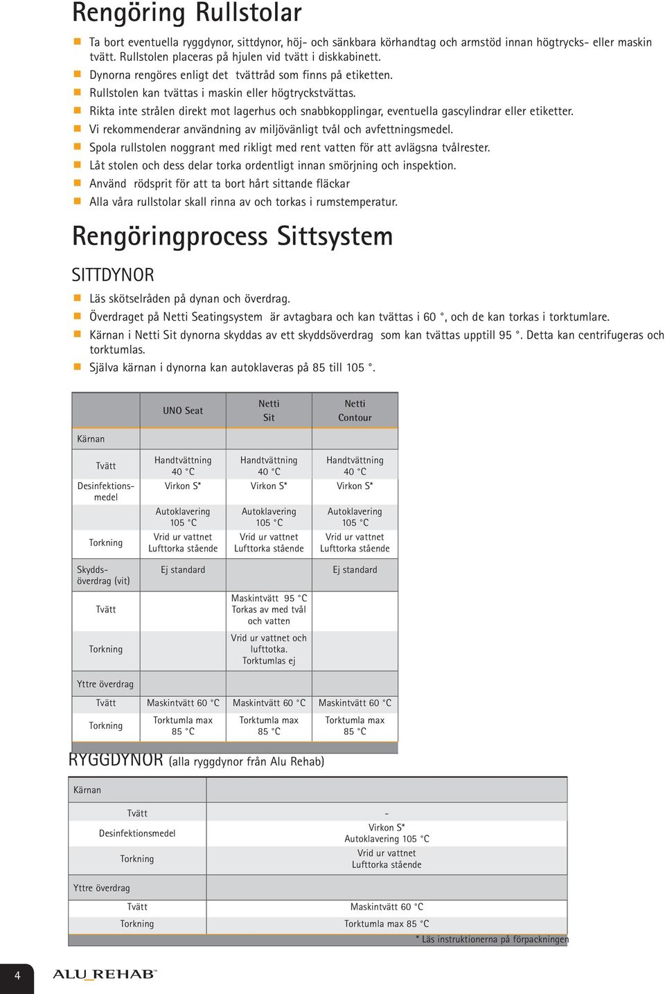 Rikta inte strålen direkt mot lagerhus och snabbkopplingar, eventuella gascylindrar eller etiketter. Vi rekommenderar användning av miljövänligt tvål och avfettningsmedel.