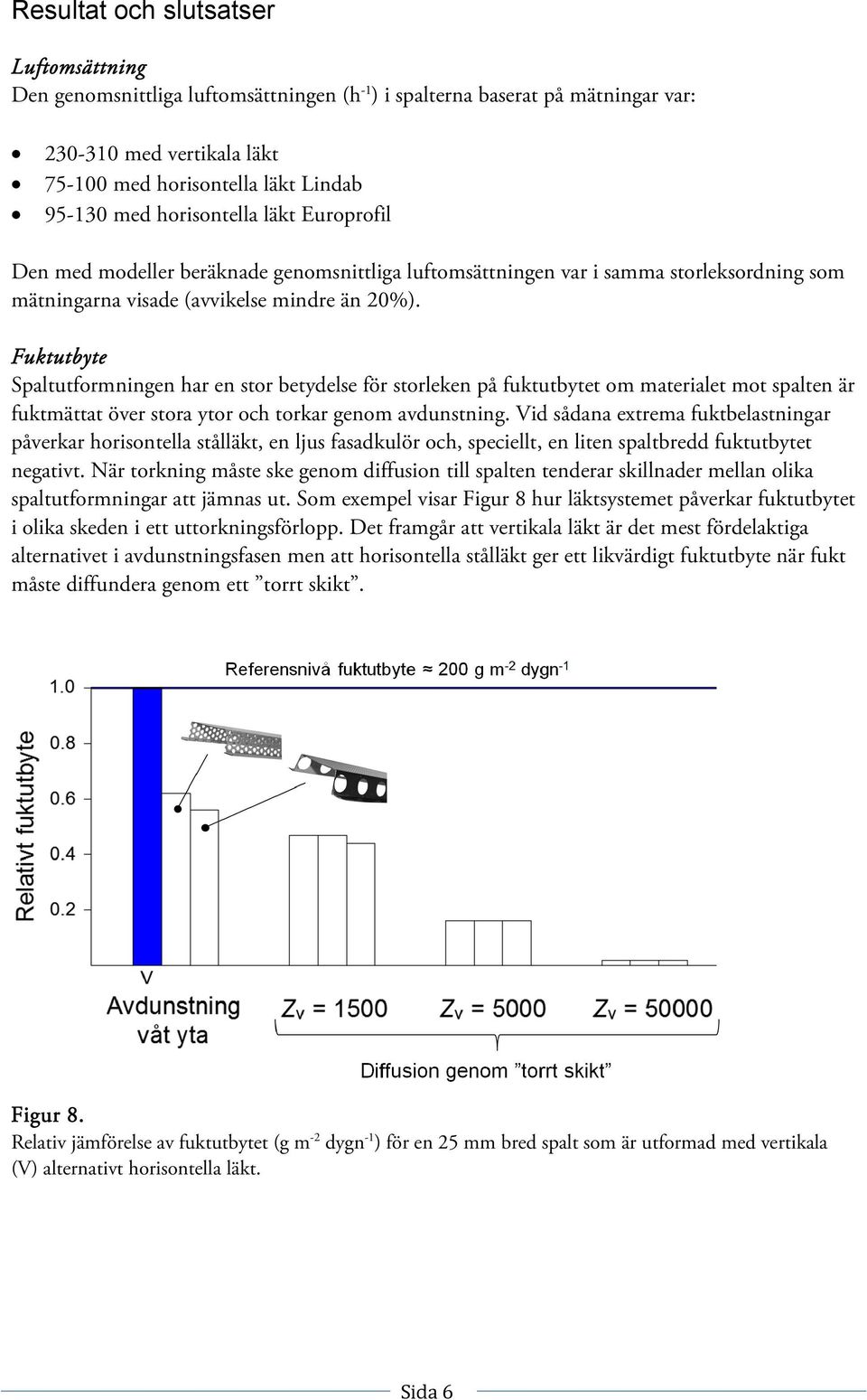 Fuktutbyte Spaltutformningen har en stor betydelse för storleken på fuktutbytet om materialet mot spalten är fuktmättat över stora ytor och torkar genom avdunstning.