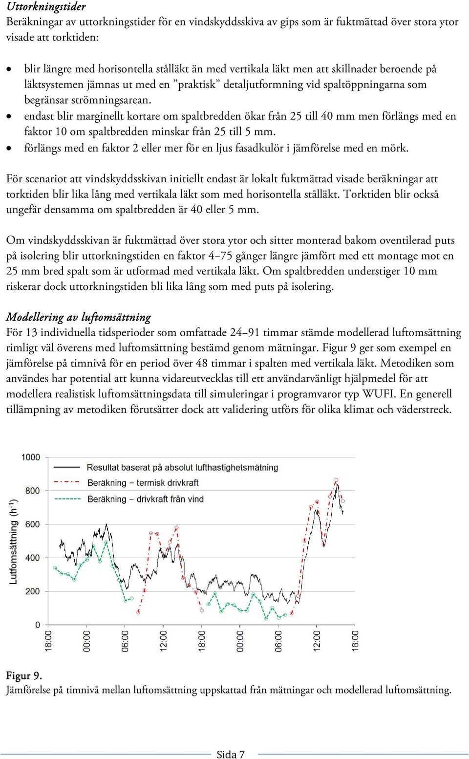 endast blir marginellt kortare om spaltbredden ökar från 25 till 40 mm men förlängs med en faktor 10 om spaltbredden minskar från 25 till 5 mm.