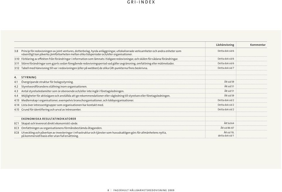 och/eller organisationer. Detta dok sid 6 3.10 Förklaring av effekten från förändringar i information som lämnats i tidigare redovisningar, och skälen för sådana förändringar. Detta dok sid 6 3.11 Större förändringar som gjorts sedan föregående redovisningsperiod vad gäller avgränsning, omfattning eller mätmetoder.