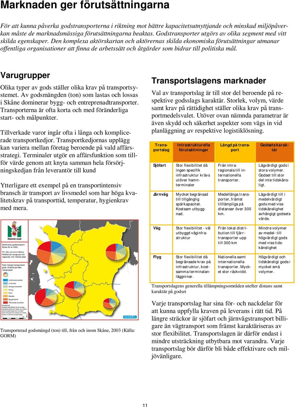 Den komplexa aktörskartan och aktörernas skilda ekonomiska förutsättningar utmanar offentliga organisationer att finna de arbetssätt och åtgärder som bidrar till politiska mål.