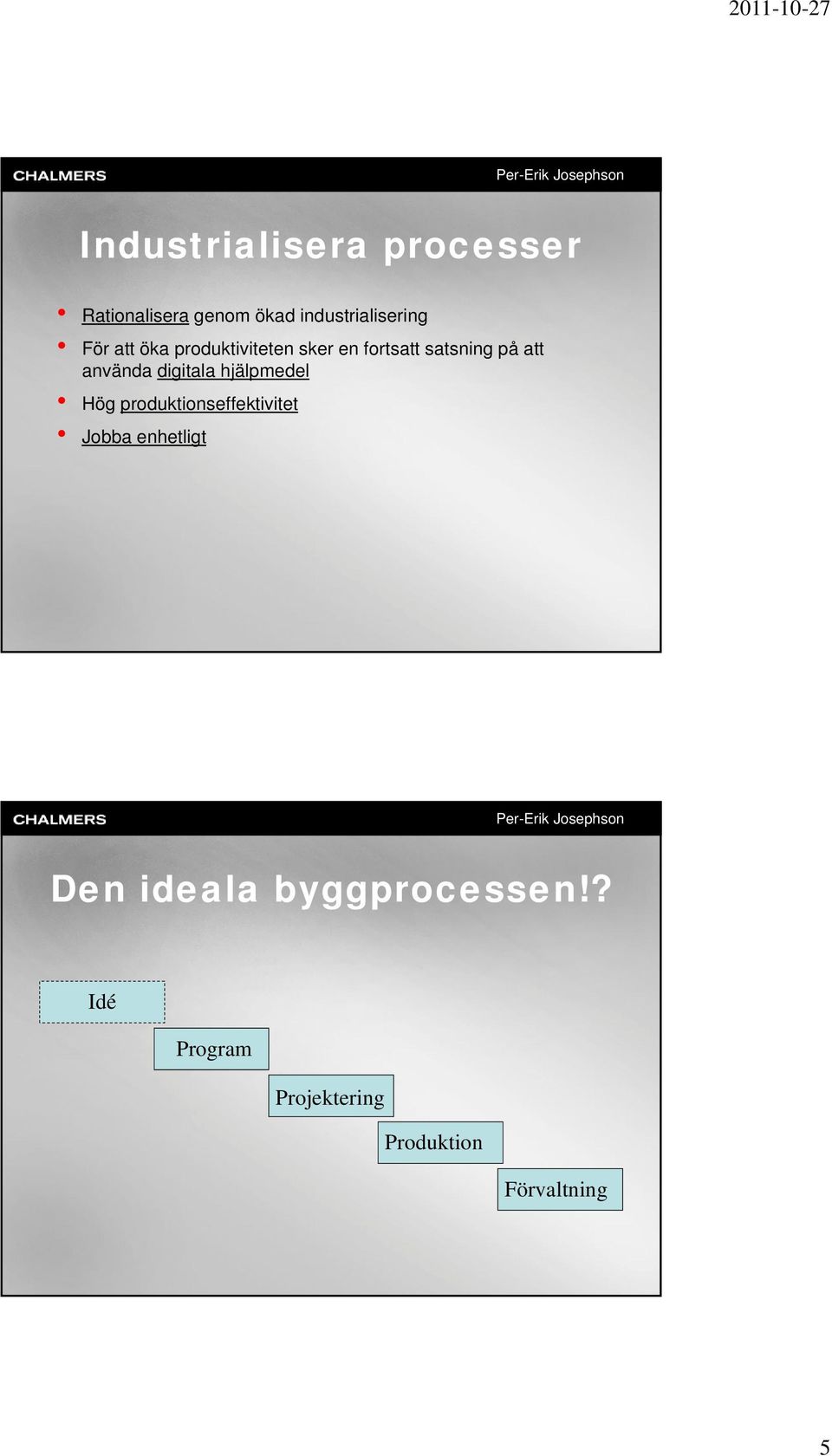 digitala hjälpmedel Hög produktionseffektivitet Jobba enhetligt Den